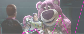 Graphing Our Emotions: Toy Story 3 Edition  Graphing Our Emotions: Toy Story 3 Edition